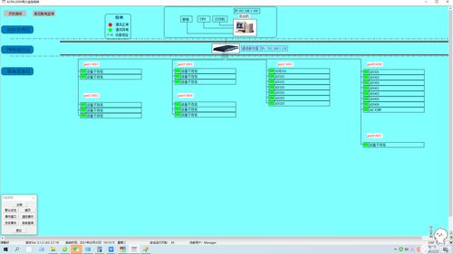 電力管理系統(tǒng)在江西興南環(huán)保煙氣制酸項目的應用與建筑物電力系統(tǒng)安裝