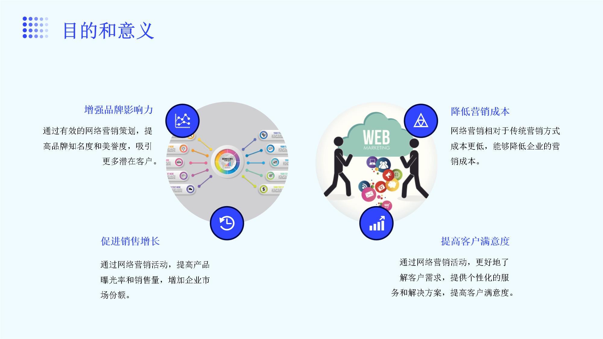 網絡營銷策劃 數(shù)字化時代市場營銷策劃的核心引擎